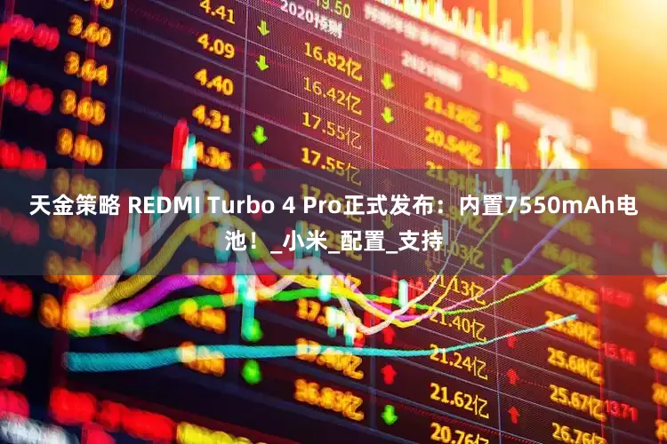 天金策略 REDMI Turbo 4 Pro正式发布：内置7550mAh电池！_小米_配置_支持