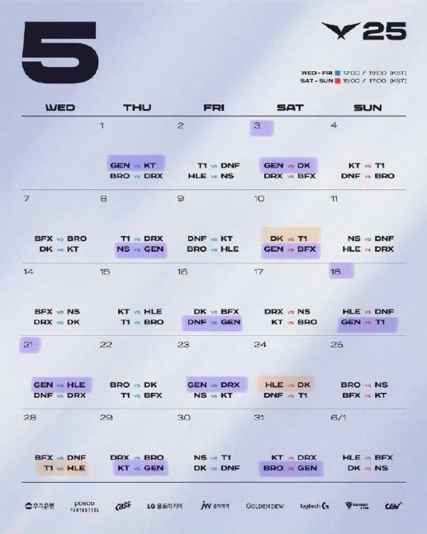 中证策略 LCK第二阶段：黑马颜色尽退，KT三局战胜BFX