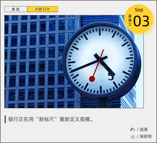 开源策略 摒弃“规模情节”，银行集体瘦身